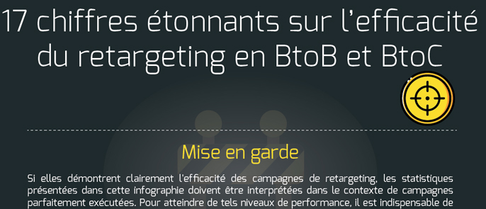 Retargeting btob btoc