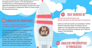 projet big data